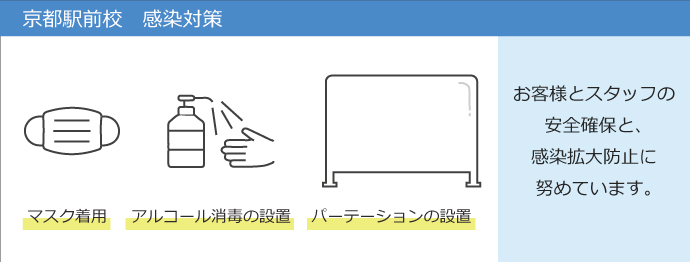 京都駅前本校 京都府 京都市の英語 英会話教室 英会話スクール ロゼッタストーン ラーニングセンター